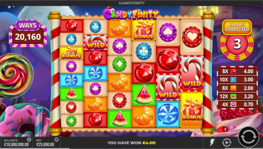 Candyfinity